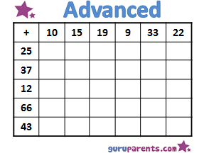 Addition Worksheets Advanced