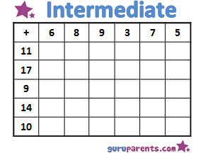 Addition Worksheets Intermediate