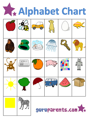Learning the alphabet with pictures
