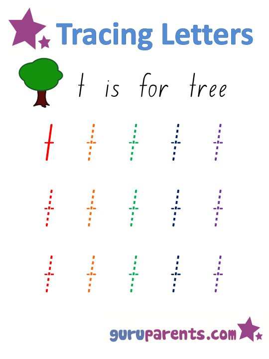 Alphabet Worksheet - Handwriting Lowercase Letter t