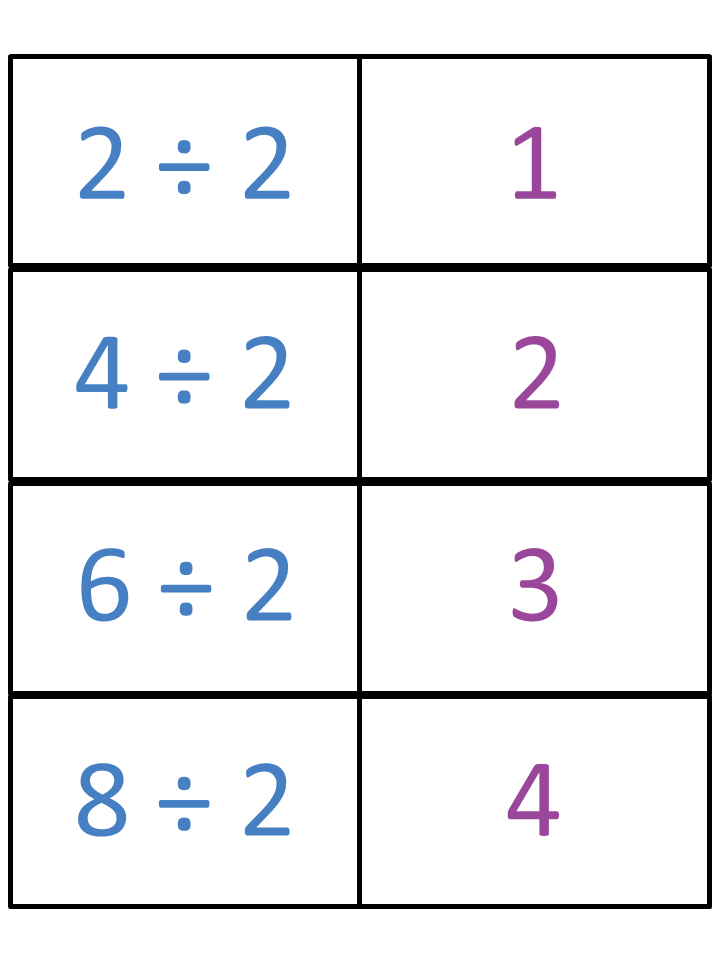 Division Flash Cards - Color