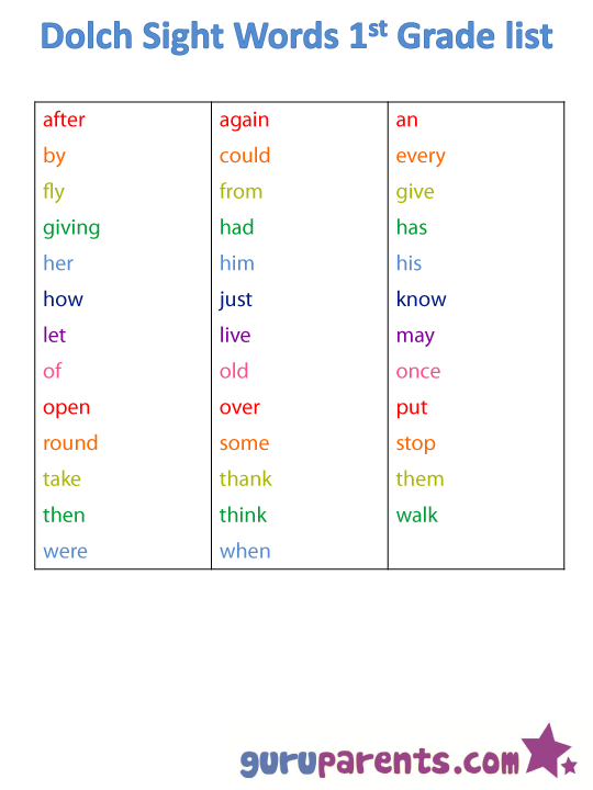 Dolch Sight Words 1st Grade listing worksheet