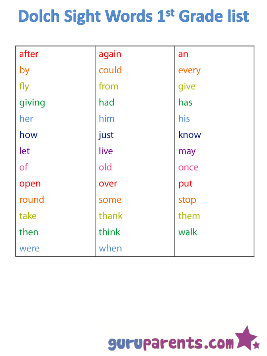 Reading Fluency With Dolch Words Guruparents