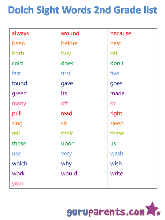 Dolch Sight Words 2nd Grade listing worksheet