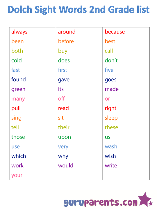 worksheets worksheet Sight word Words listing Dolch Grade sight reading 2nd