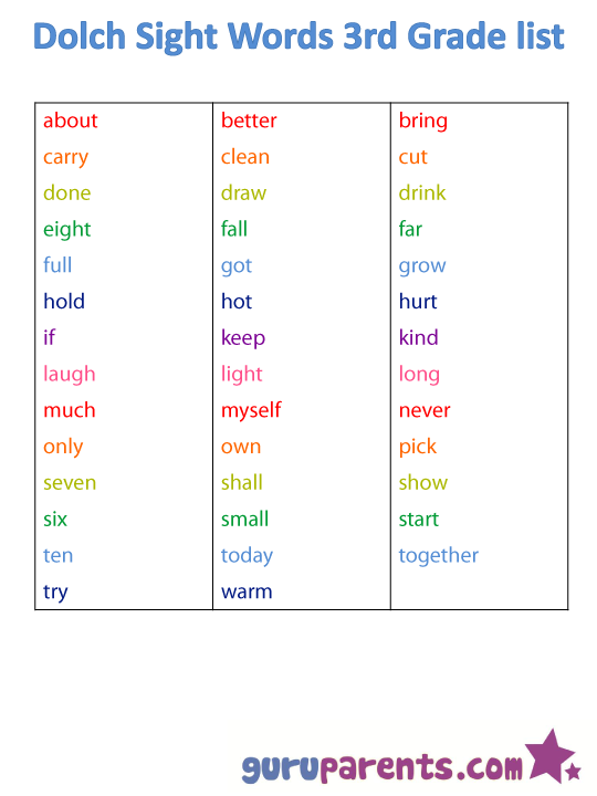 Dolch Sight Words 3rd Grade listing worksheet
