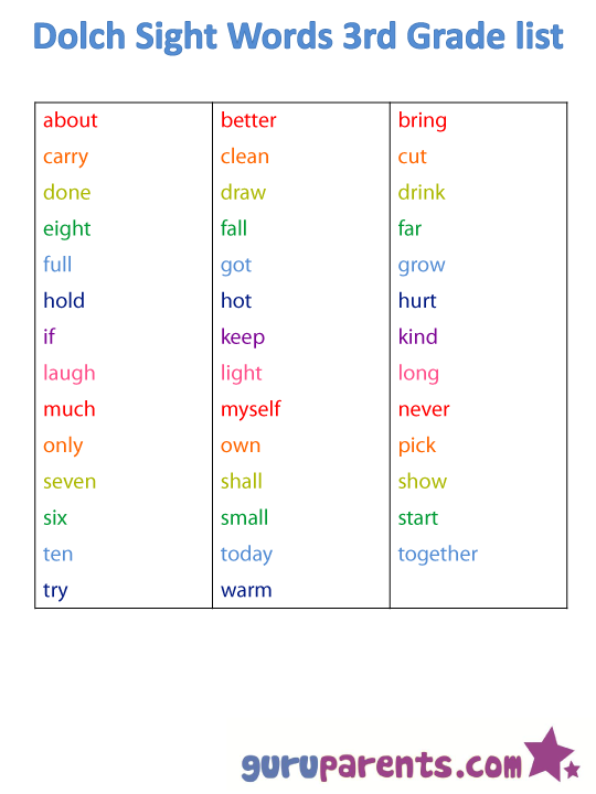 Grade  dolch worksheet listing Sight sight 3rd Dolch Words worksheets word