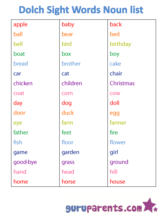 Dolch Sight Words Noun listing worksheet