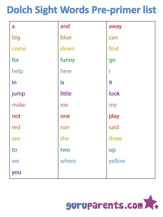 Dolch Sight Words Primer word listing worksheet