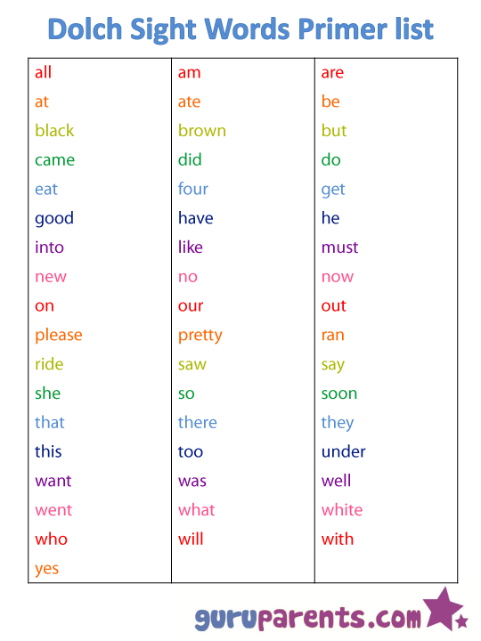 Dolch Sight Words Primer word listing worksheet