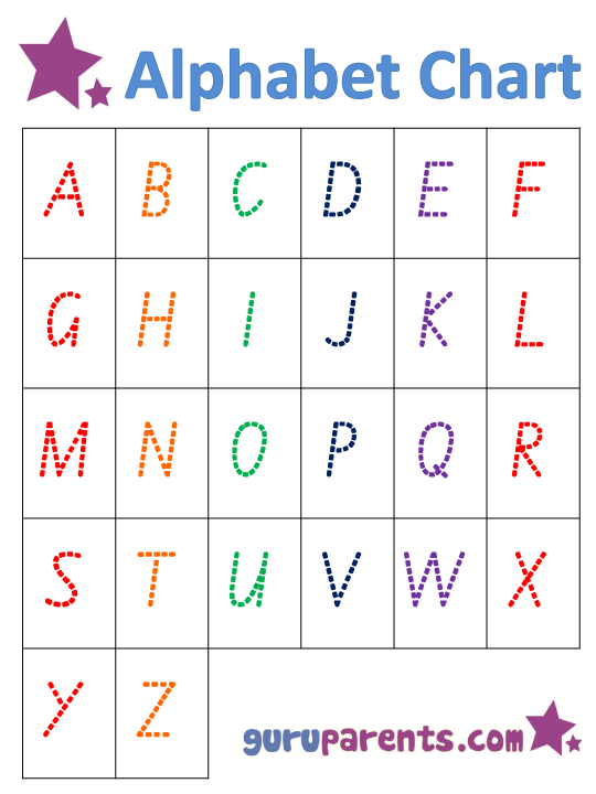 Alphabet Chart For Writers