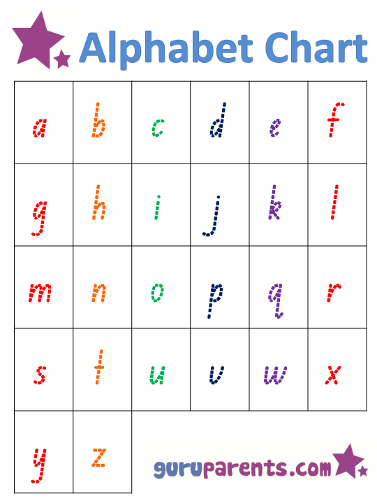 Capital And Lowercase Cursive Letters Chart
