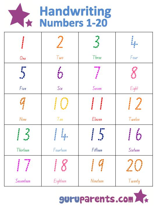 Learning Numbers 1 To 20 - Boxfirepress