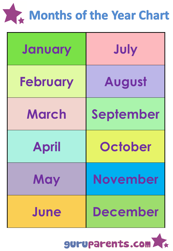 Months Of The Year Chart Free Printable