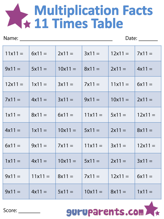 11 Times Table Multiplication Facts Worksheet