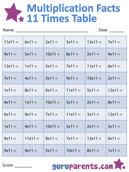 Multiplication Chart 11 And 12