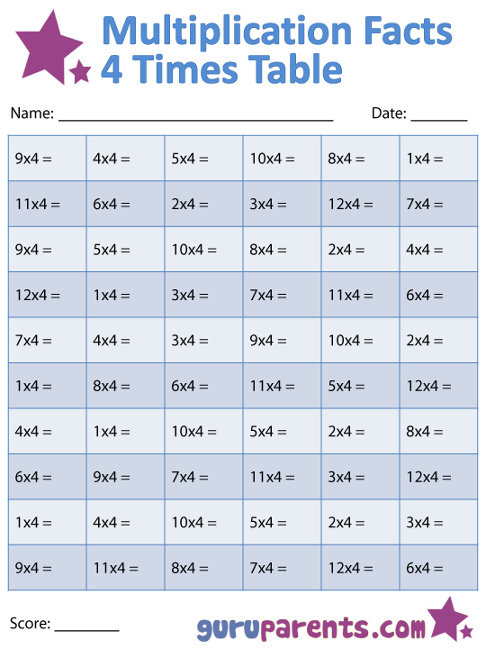 4 Times Table Multiplication Facts Worksheet