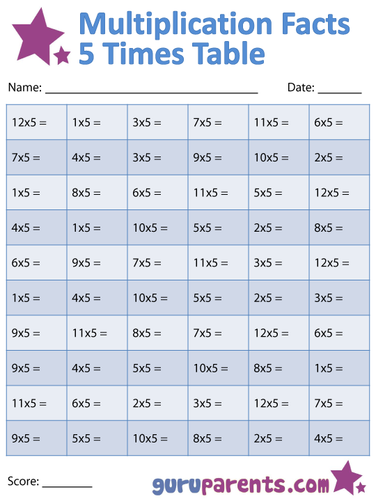 5 Times Table Multiplication Facts Worksheet
