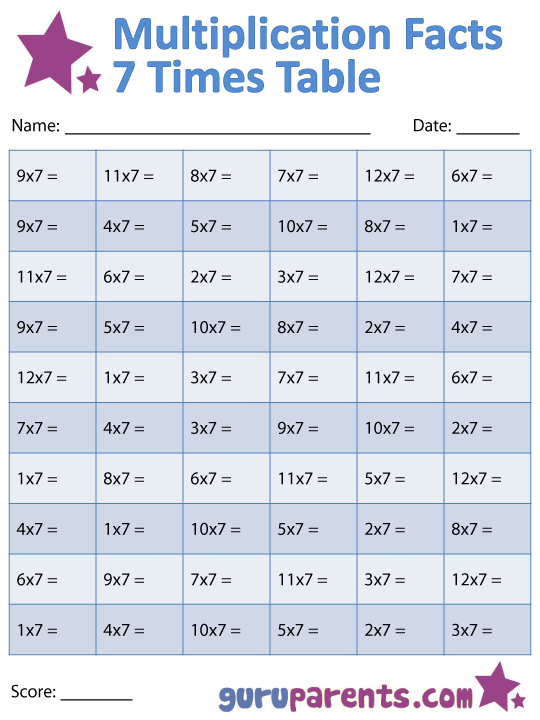 7 Times Table Multiplication Facts Worksheet