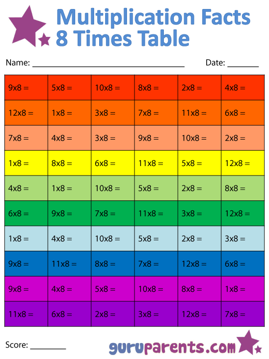 8 Times Table Multiplication Facts Worksheet (Color)
