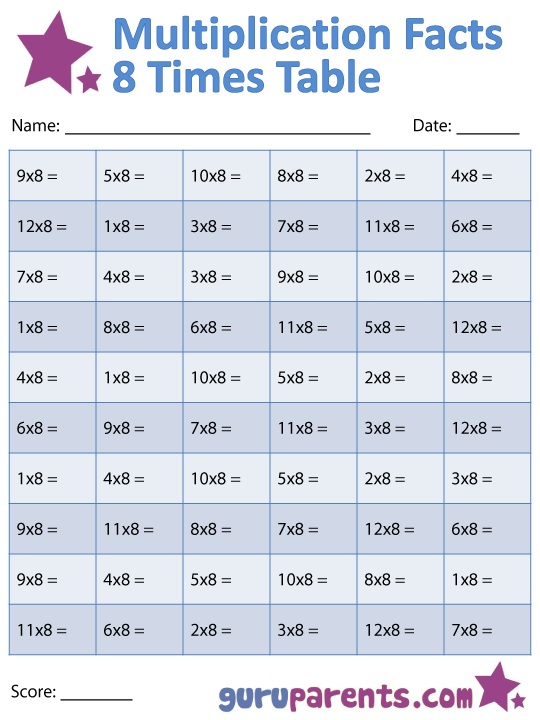 8 Times Table Multiplication Facts Worksheet