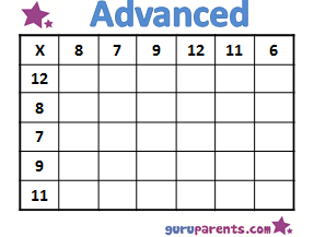 Multiplication Worksheets Advanced