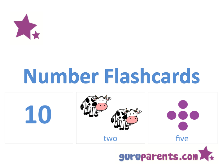 Number flashcards