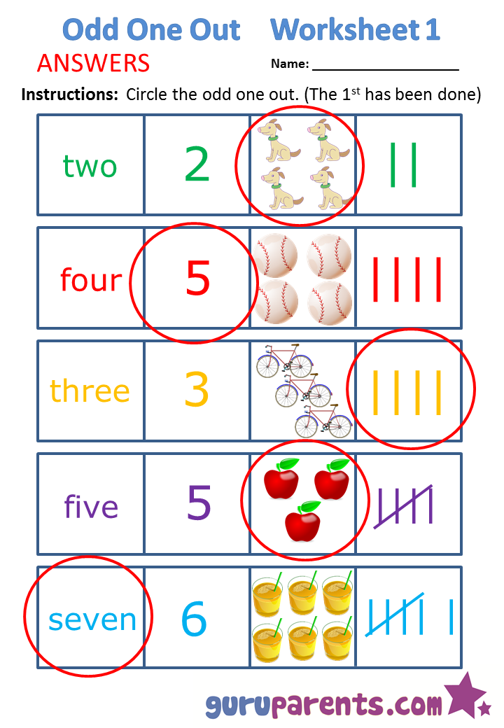 odd one out worksheet 1 answers