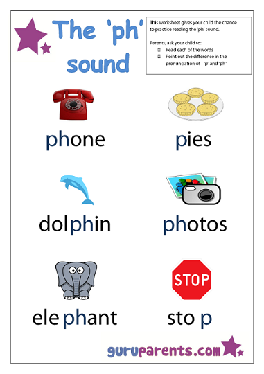 Word Beginning Sounds Worksheet - ph sound