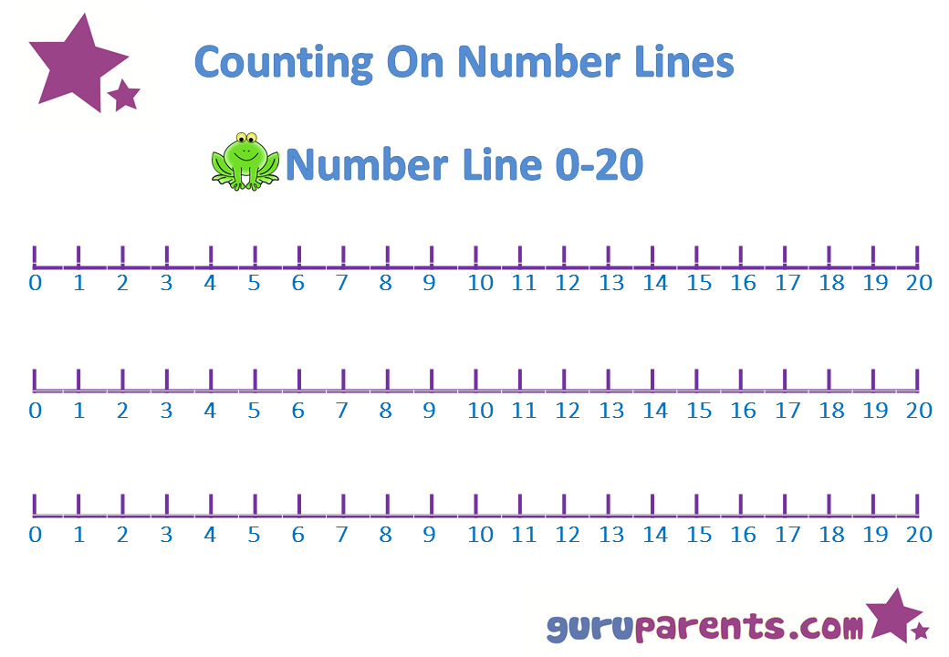 Preschool Math Number Line 0-20 