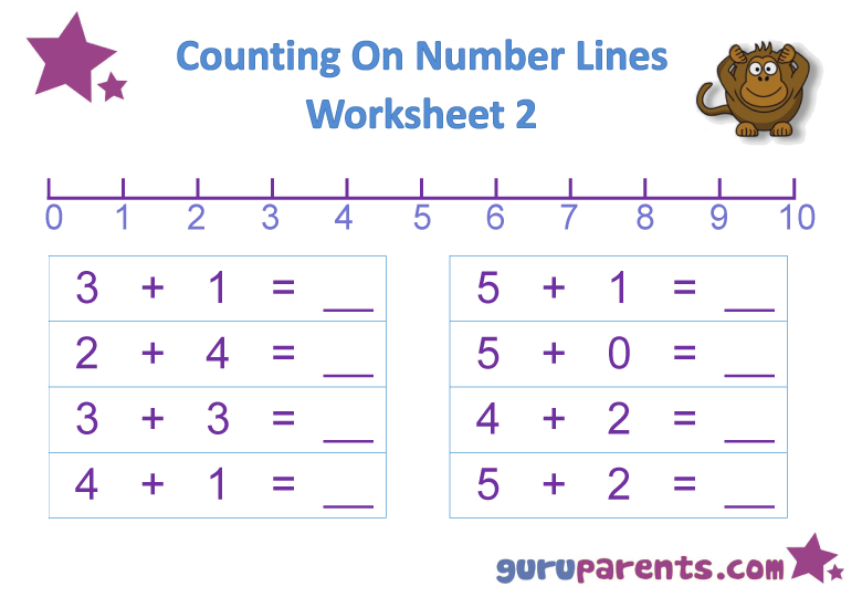 number-line-worksheets-guruparents