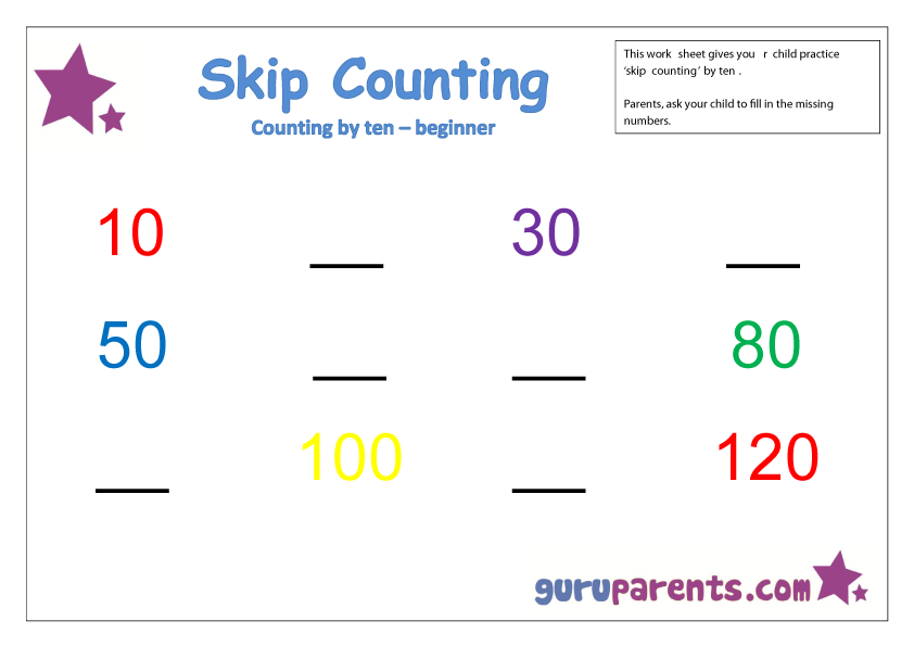 Skip Counting by ten beginner