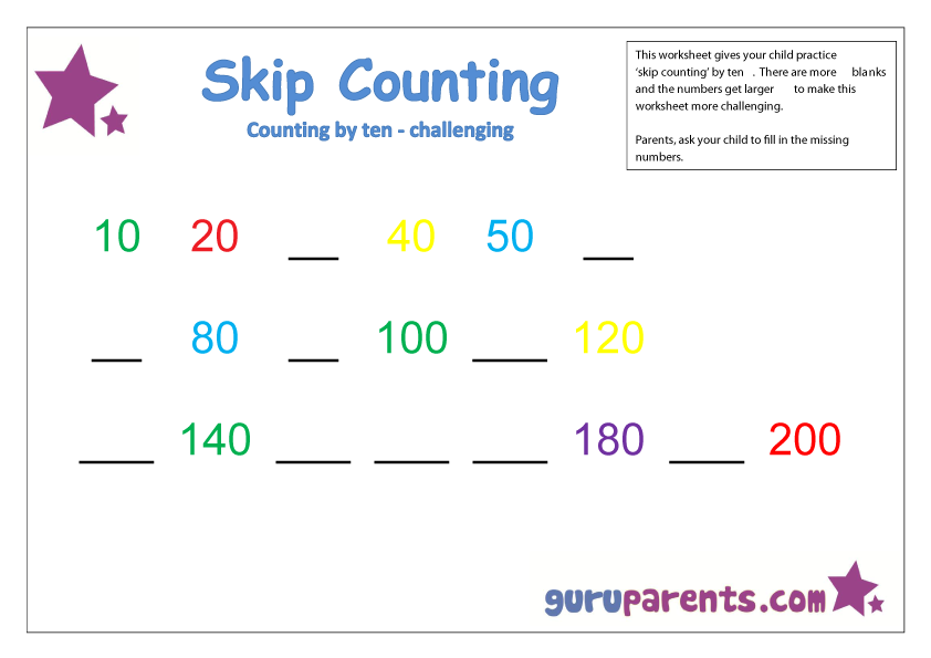 Skip Counting | guruparents