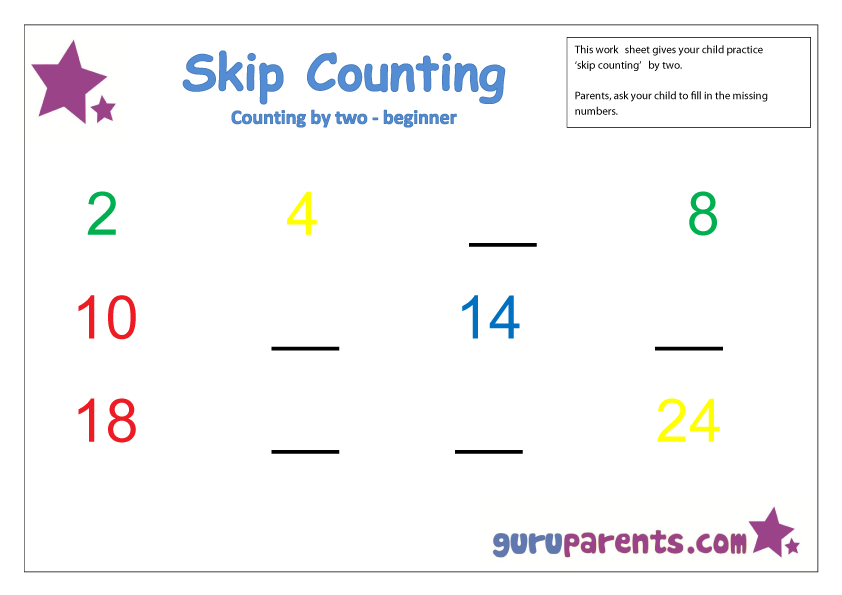 Skip Counting by two beginner