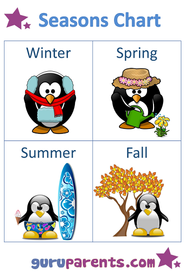 Summer Chart For Preschool