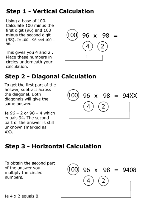 Speed Multiplication Example 2