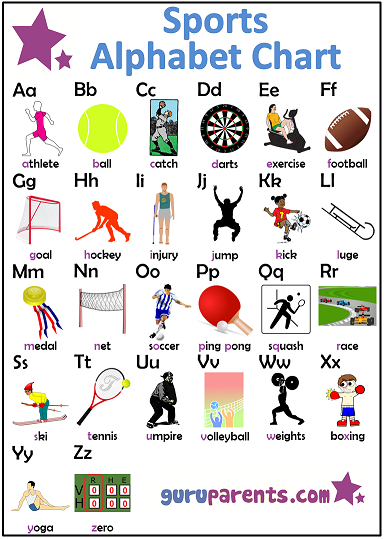 Abc Chart For Kids