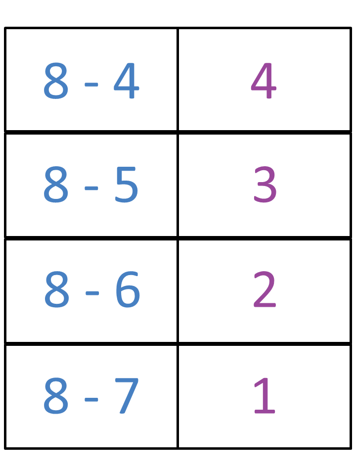 Subtraction Flash Cards - Color