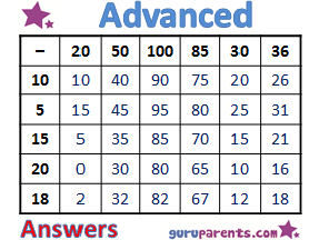 Subtraction Worksheets Advanced Answers