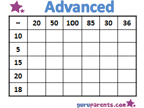 Subtraction Worksheets Advanced
