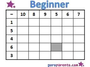 Subtraction Worksheets Beginner