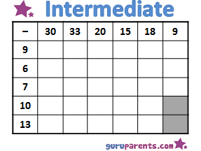 Subtraction Worksheets Intermediate