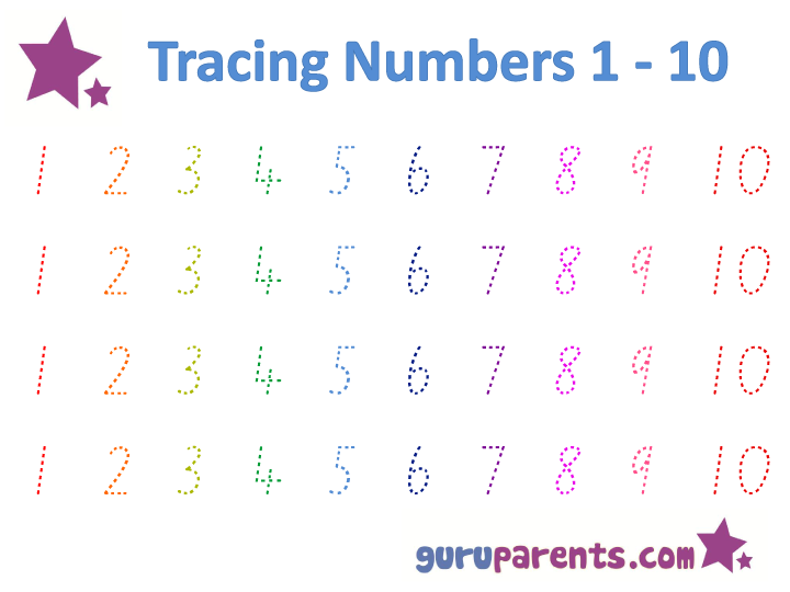 Tracing Numbers 1-10 Worksheet