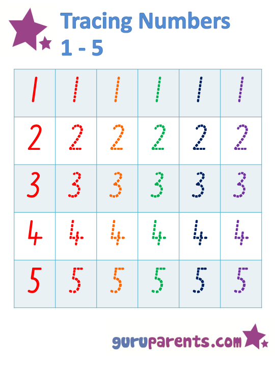 Tracing Numbers 1-5 Worksheet