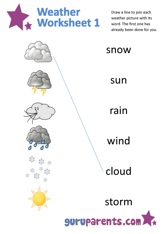 Weather Worksheet 1