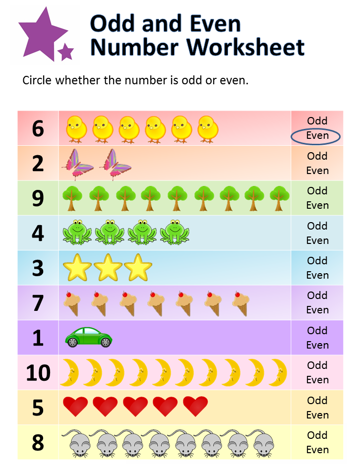 Odd and Even Numbers Worksheet 1