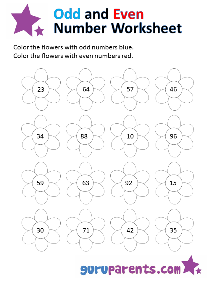 Odd Numbers 1 100 Chart